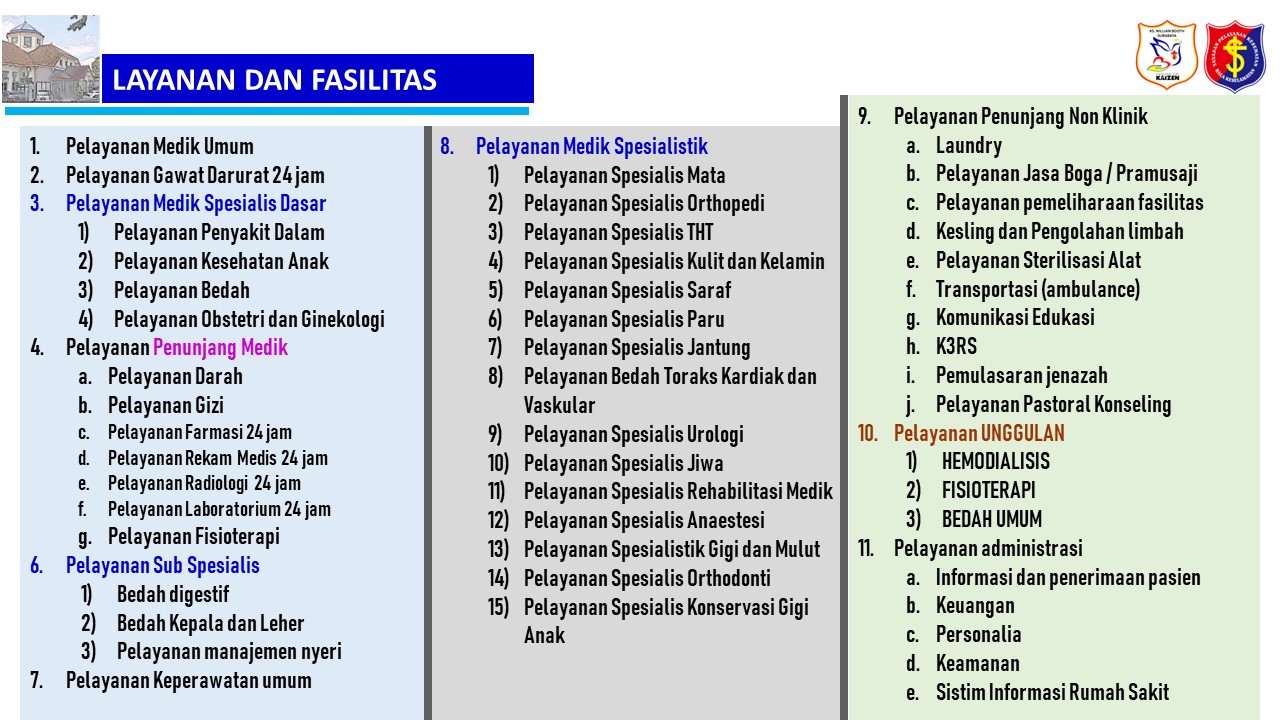 Event LAYANAN DAN FASILITAS